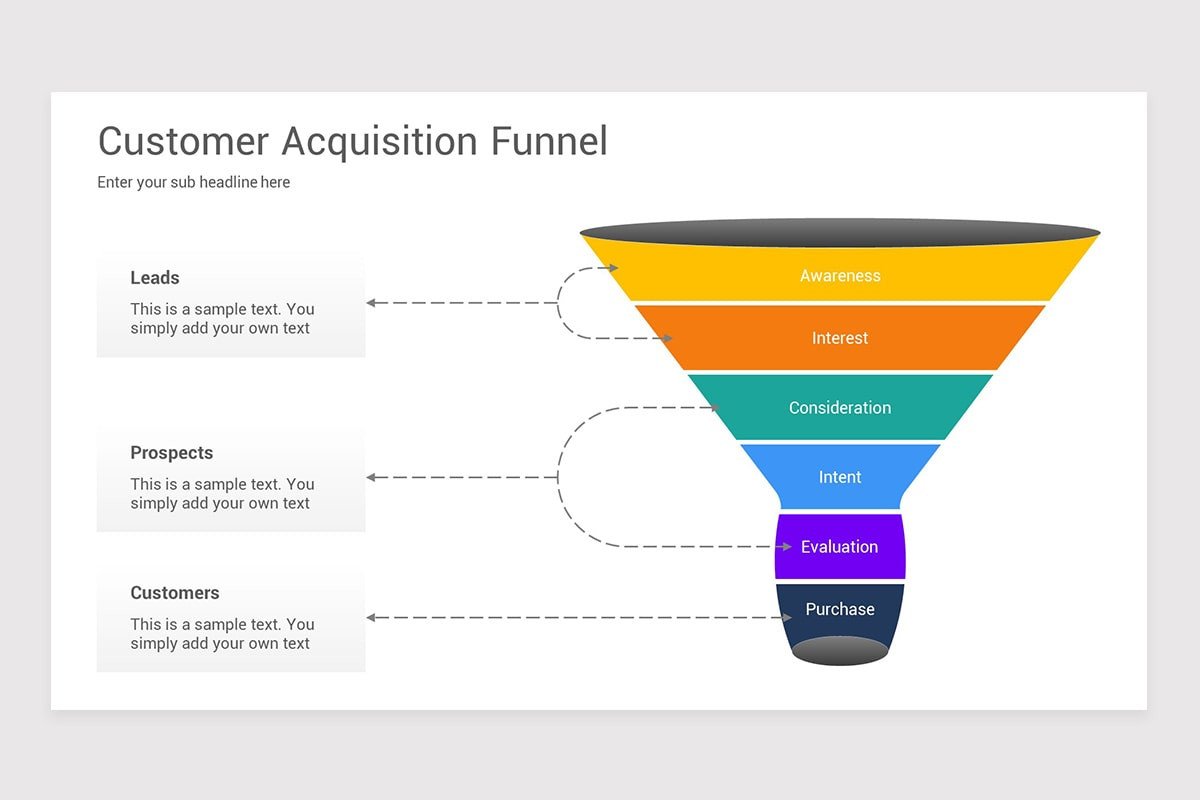 Customer Acquisition Funnel Keynote Template Nulivo Market Customer Acquisition Funnel Keynote Template Nulivo Market