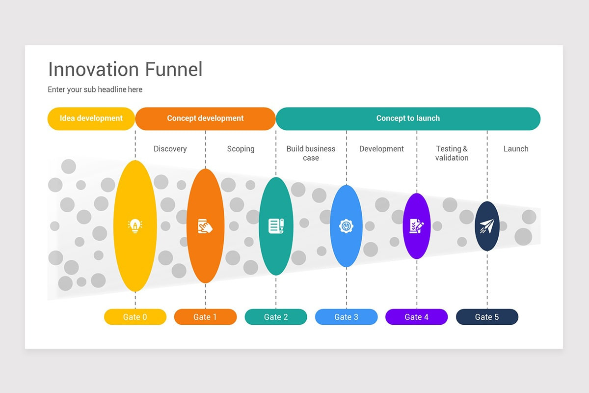 Innovation Funnel Diagram Keynote Template | Nulivo Market