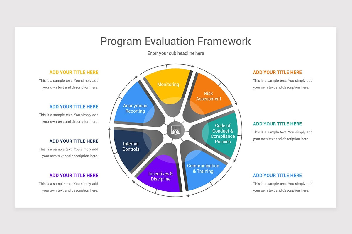Program Management PowerPoint Template | Nulivo Market
