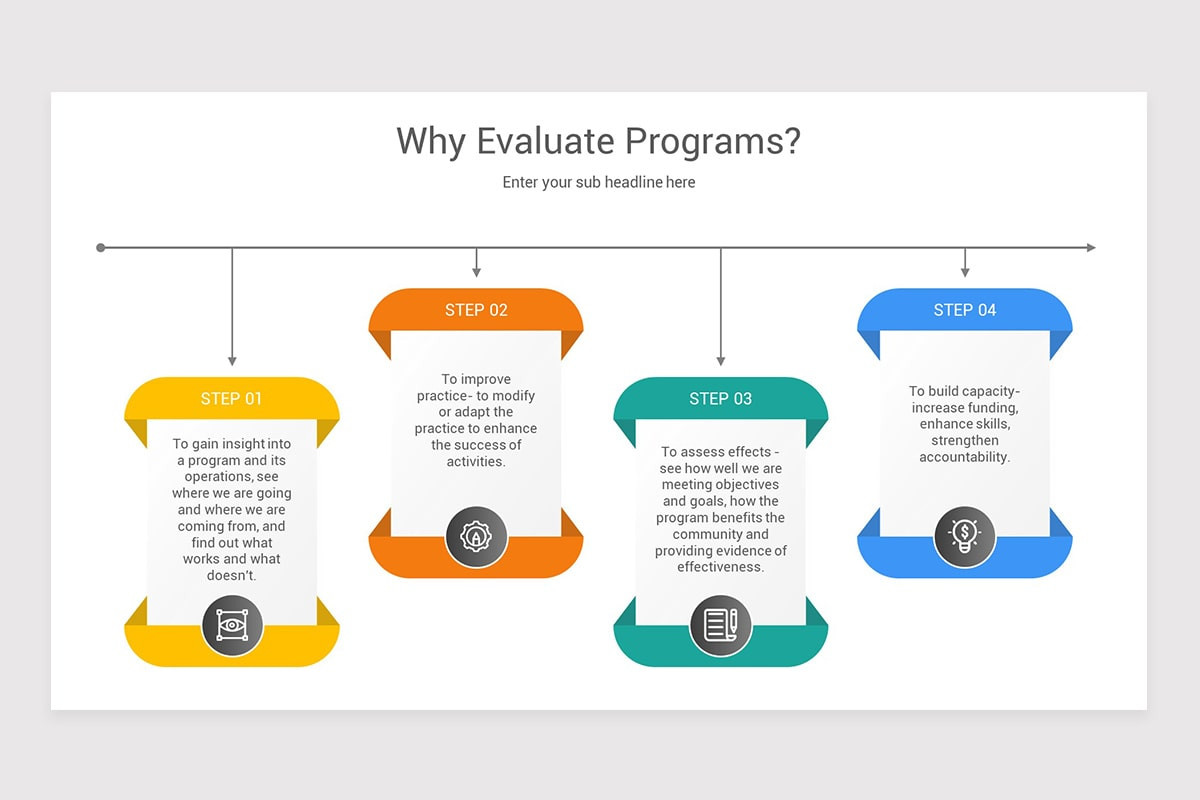 Program Management PowerPoint Template | Nulivo Market
