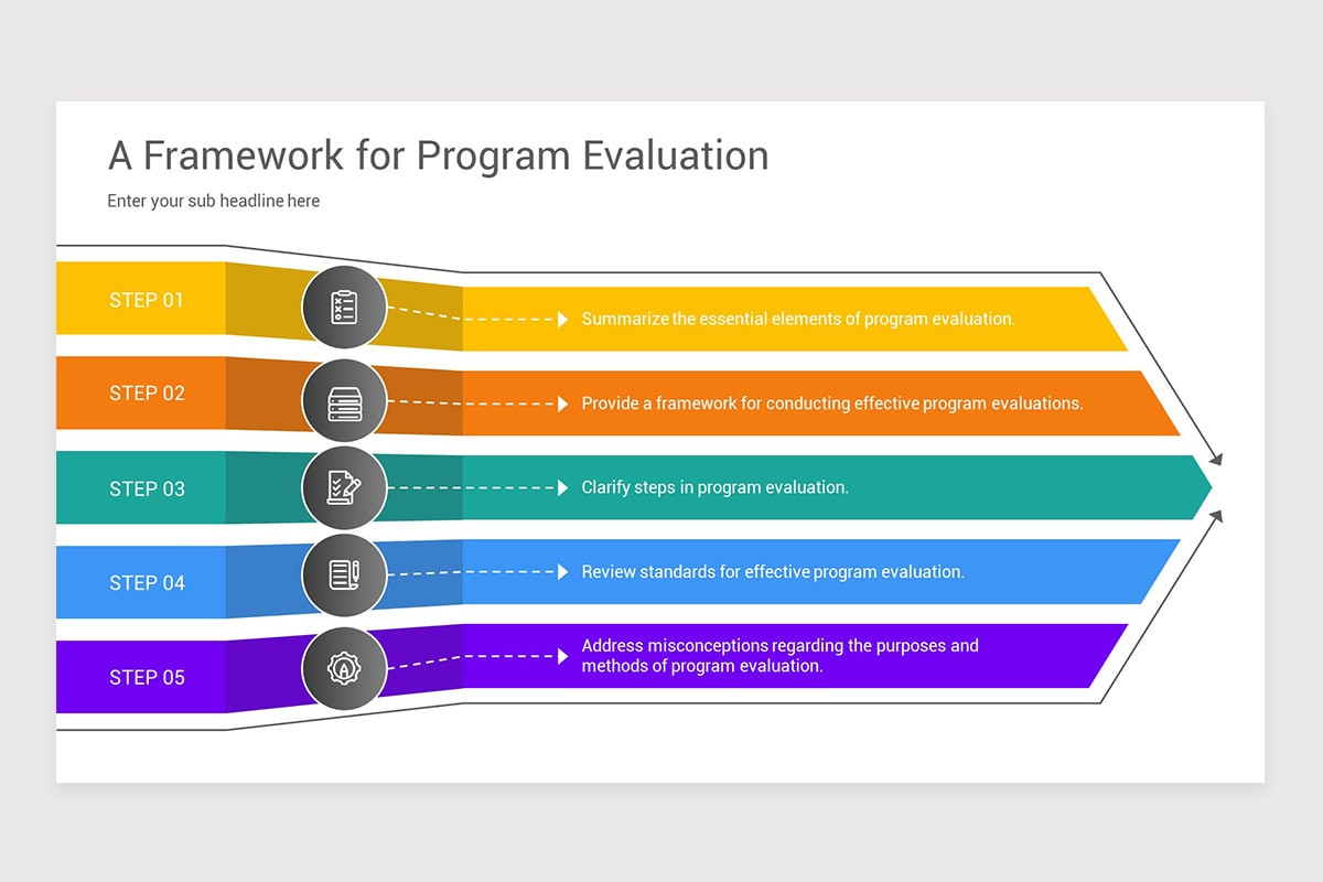 Program Management PowerPoint Template | Nulivo Market