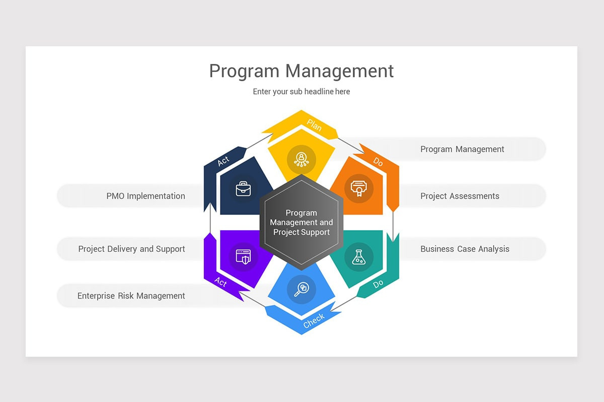 Program Management PowerPoint Template | Nulivo Market