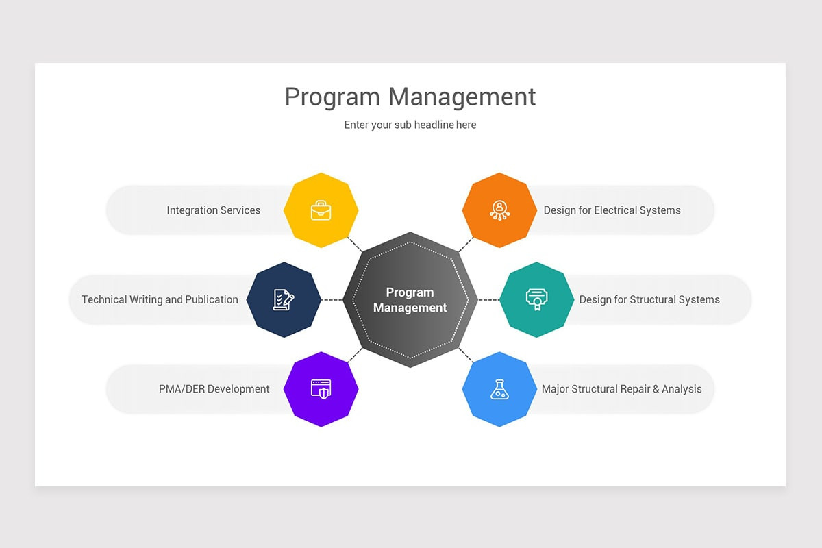 Program Management PowerPoint Template | Nulivo Market