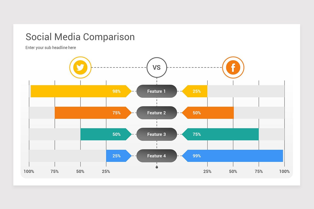 Sample Process Comparison Vector Process Comparison PowerPoint Template | Nulivo Market