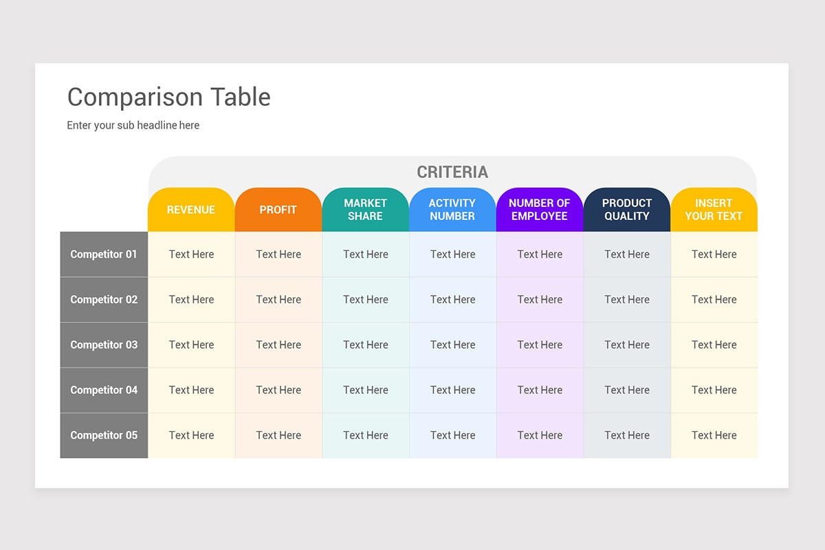 Process Comparison PowerPoint Template | Nulivo Market