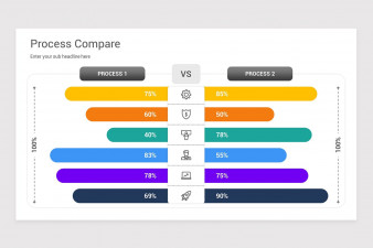 Process Comparison PowerPoint Template | Nulivo Market