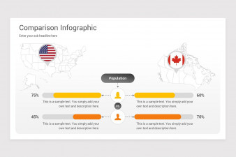 Process Comparison PowerPoint Template | Nulivo Market