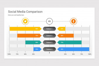 Process Comparison PowerPoint Template | Nulivo Market
