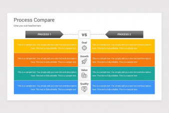 Process Comparison PowerPoint Template | Nulivo Market