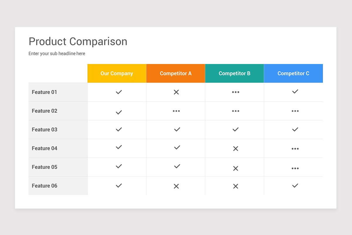 Product Comparison PowerPoint PPT Template Nulivo Market Product Comparison PowerPoint PPT Template Nulivo Market