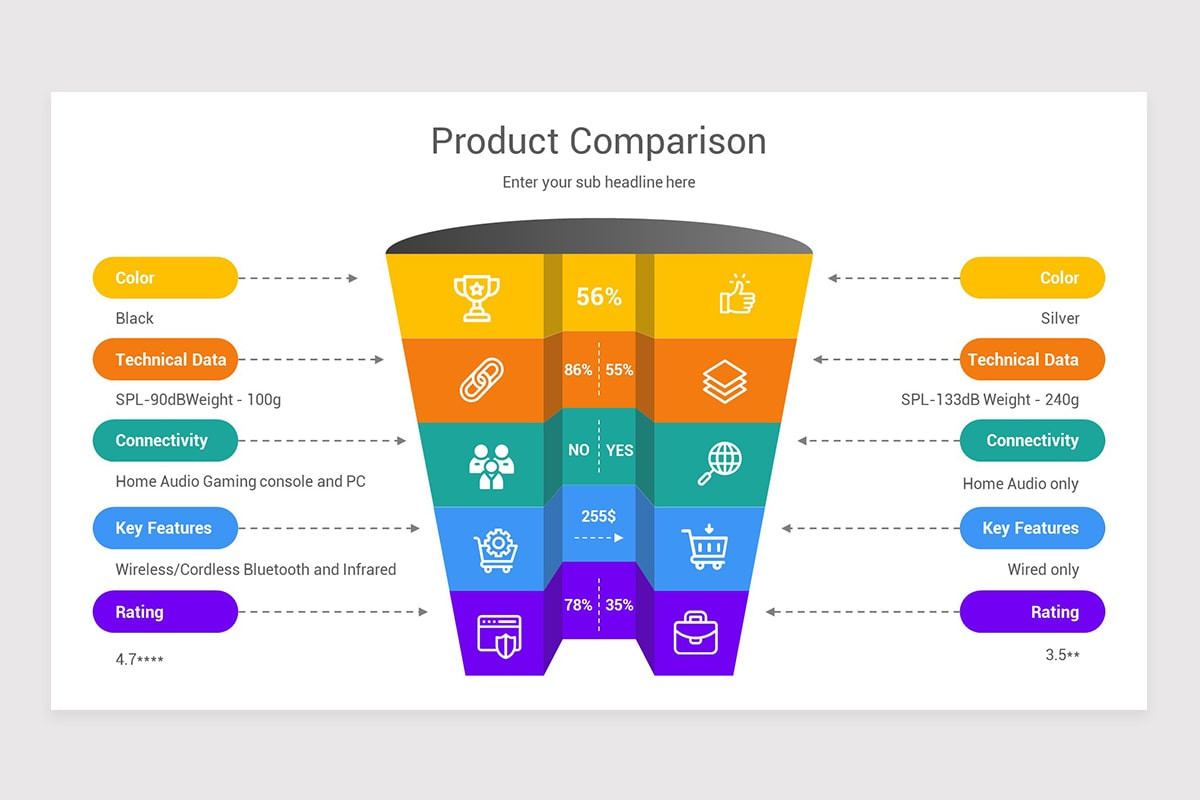 Quick Comparison Product Comparison Chart Template