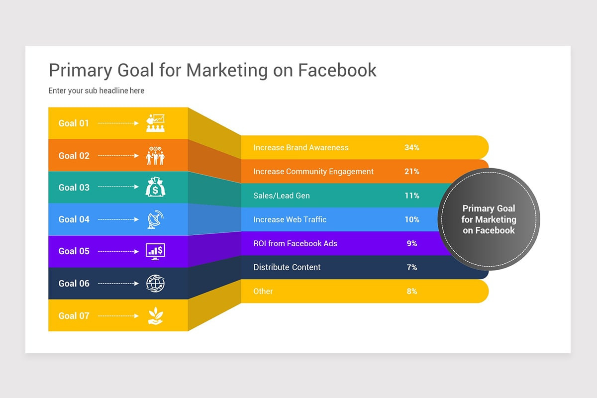 Facebook Marketing PowerPoint Template | Nulivo Market