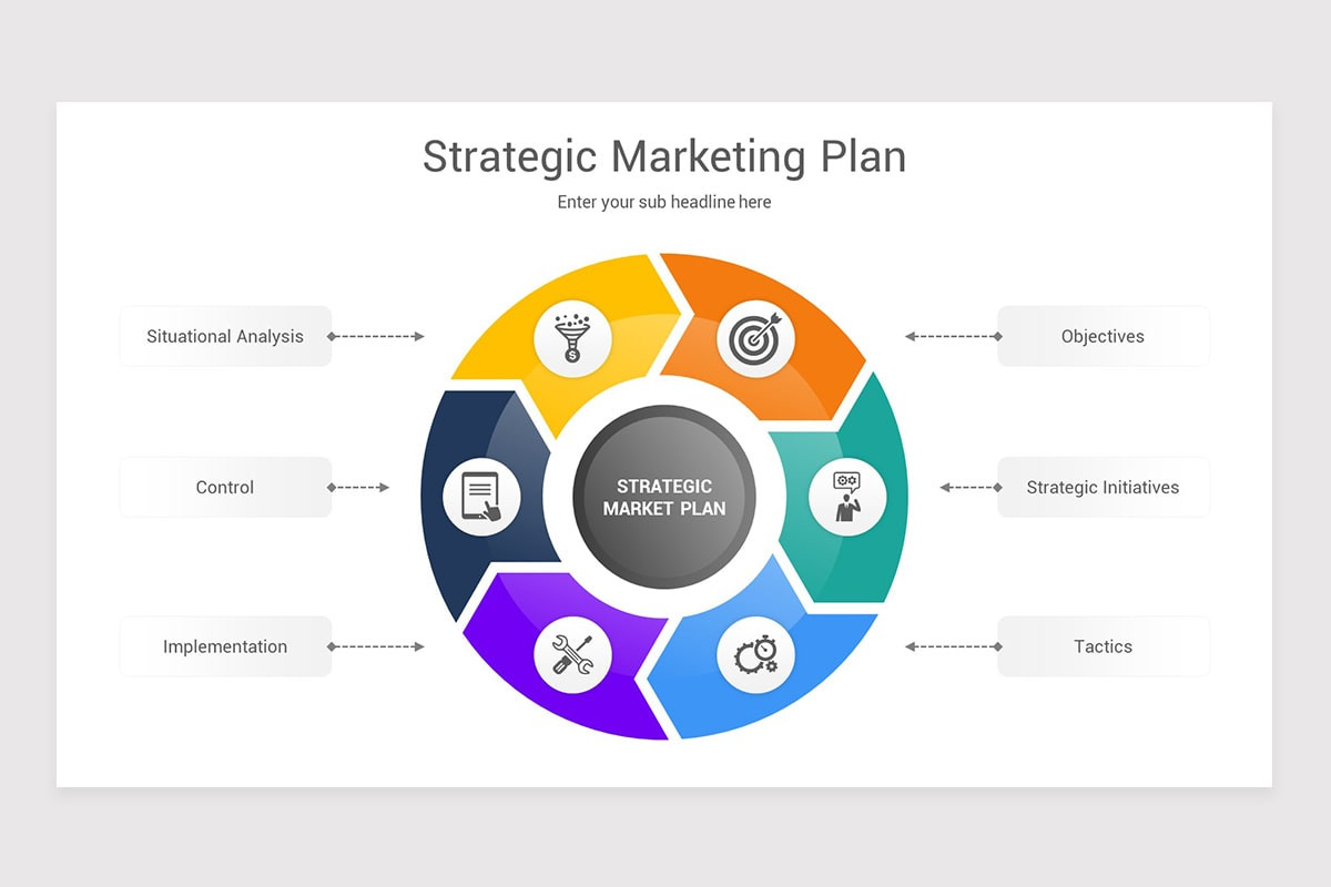 Strategic Marketing PowerPoint Template | Nulivo Market