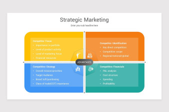 Strategic Marketing PowerPoint Template | Nulivo Market
