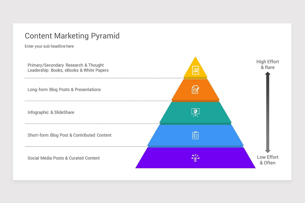 Content Marketing Strategy PowerPoint Template | Nulivo Market