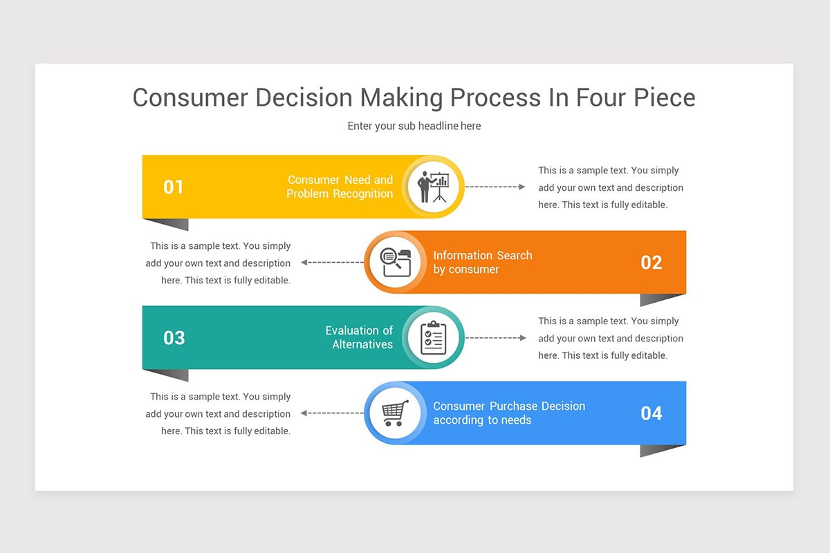 Consumer Roles Consumer Decision Making Process Ppt