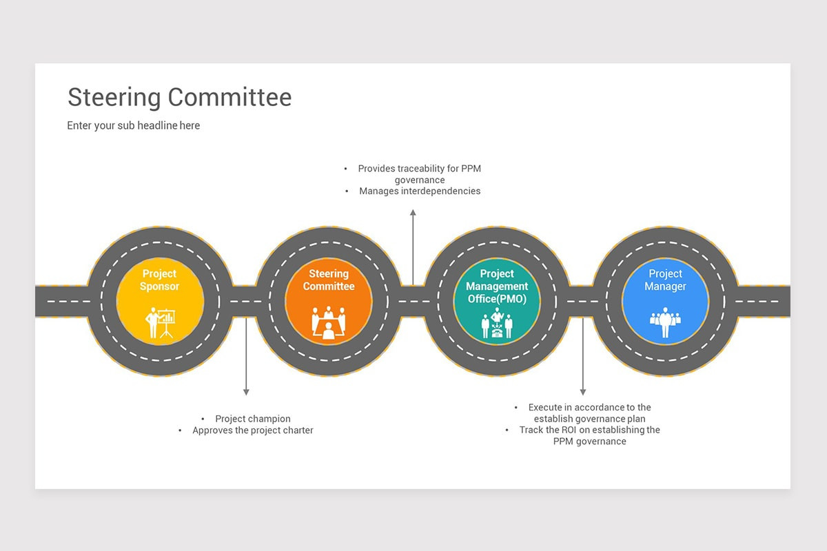 Steering Committee PowerPoint Presentation Template Nulivo Market