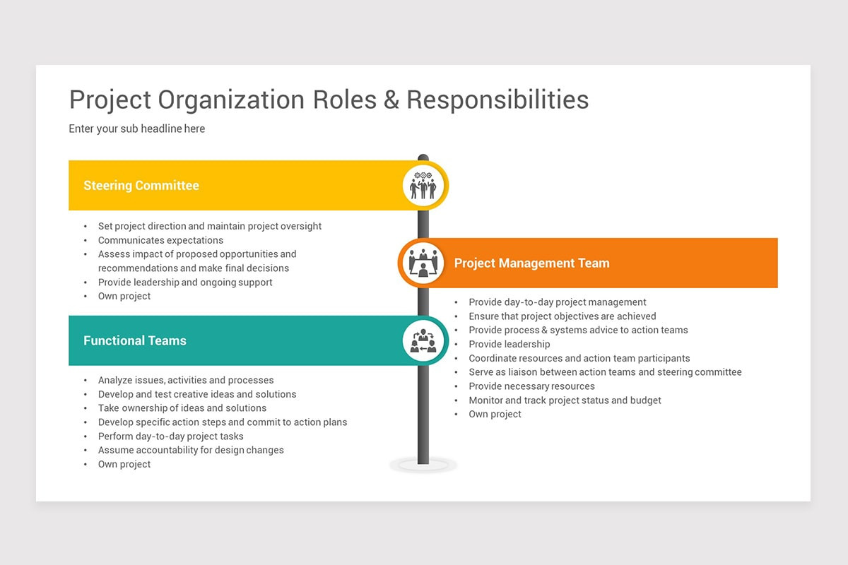 Steering Committee PowerPoint Presentation Template Nulivo Market