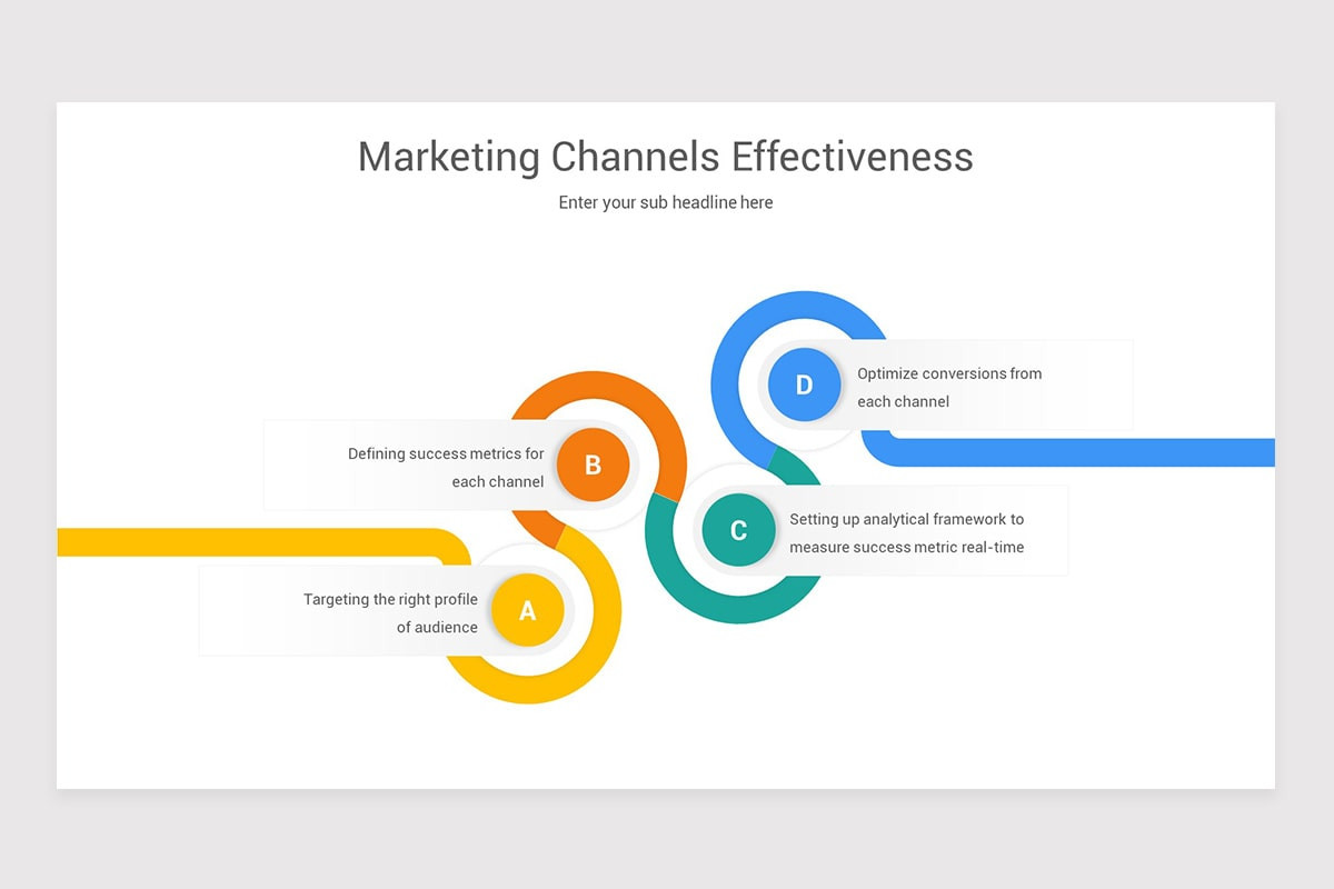 Channels Example Slide Marketing Channels PowerPoint Template | Nulivo Market