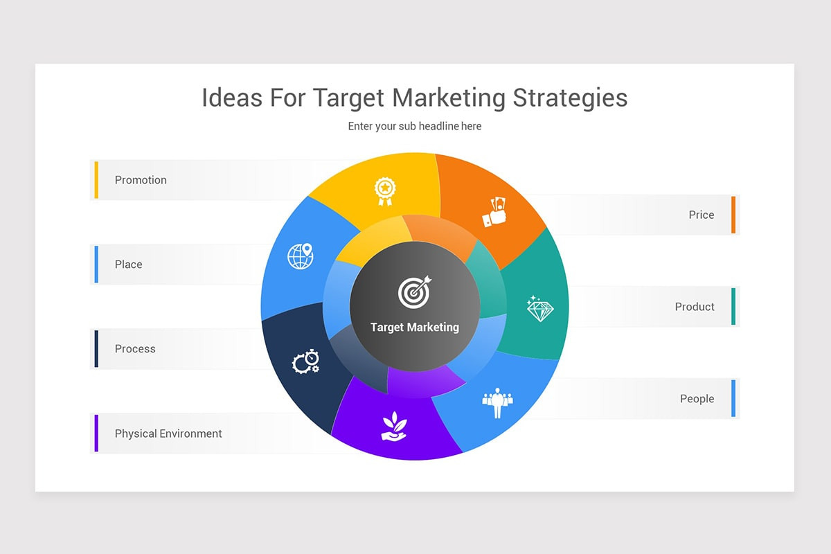 Target Marketing PowerPoint Template | Nulivo Market
