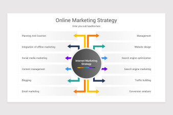 Online Marketing Strategy PowerPoint Template | Nulivo Market