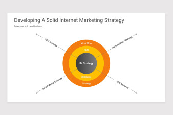 Online Marketing Strategy PowerPoint Template | Nulivo Market
