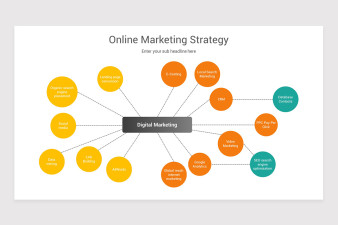 Online Marketing Strategy PowerPoint Template | Nulivo Market