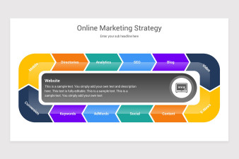 Online Marketing Strategy PowerPoint Template | Nulivo Market