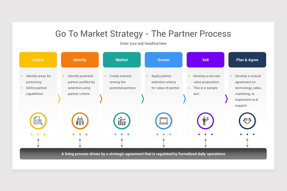 Go To Market Plan (GTM Plan) PowerPoint Template Nulivo Market