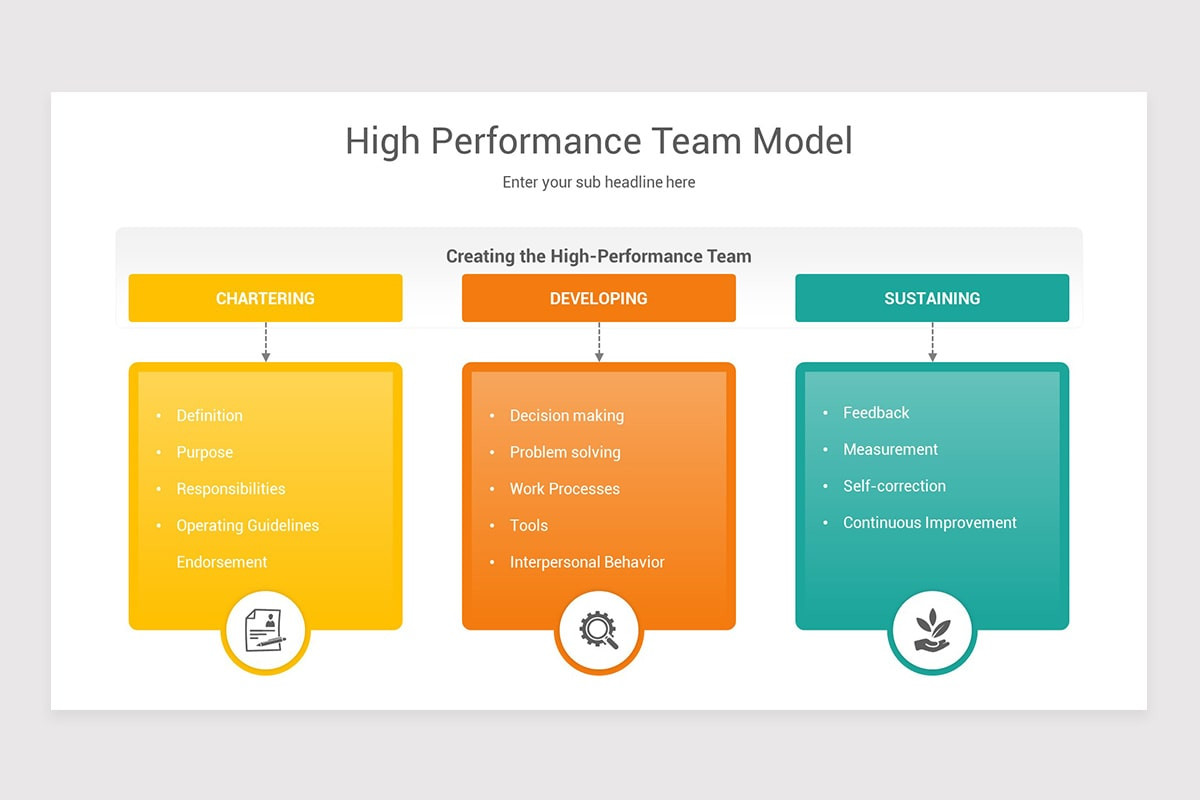 High Performance Team PowerPoint Template Models | Nulivo Market