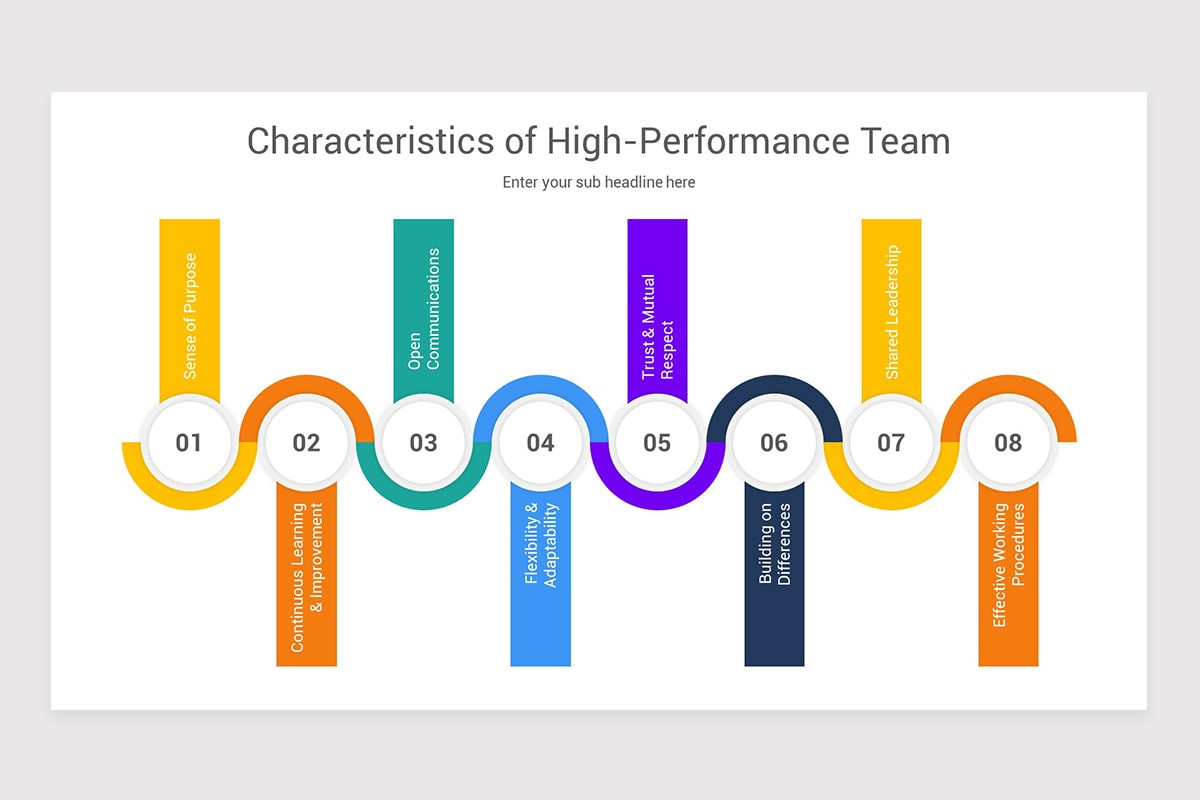 High Performance Team PowerPoint Template Models | Nulivo Market
