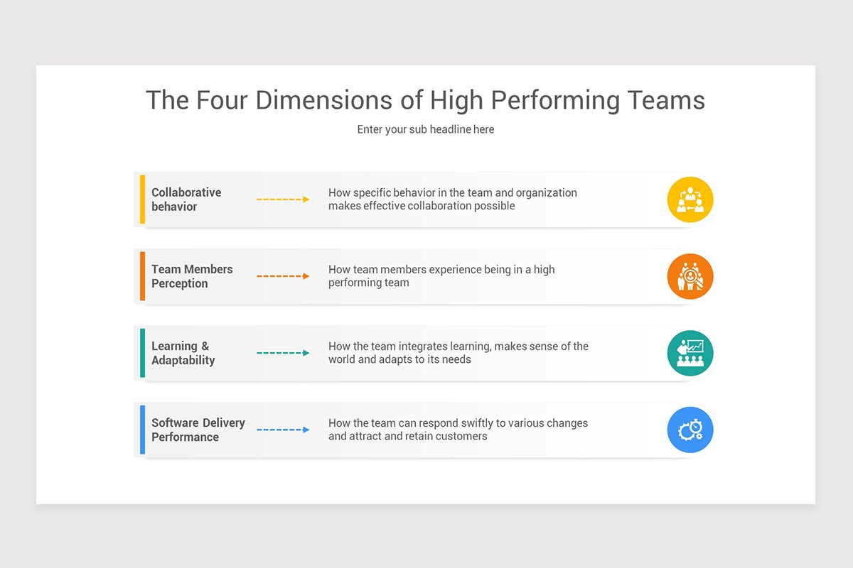 High Performance Team PowerPoint Template Models | Nulivo Market
