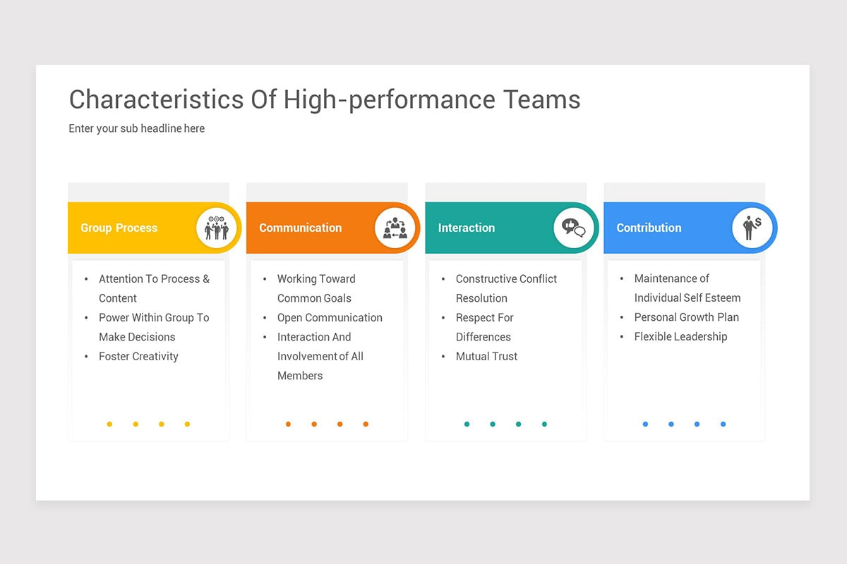 High Performance Team PowerPoint Template Models | Nulivo Market