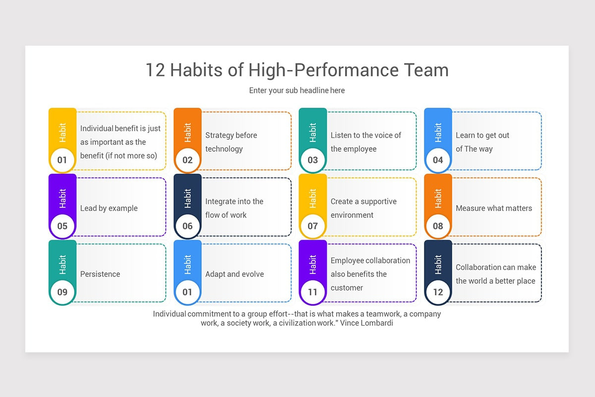 High Performance Team PowerPoint Template Models | Nulivo Market