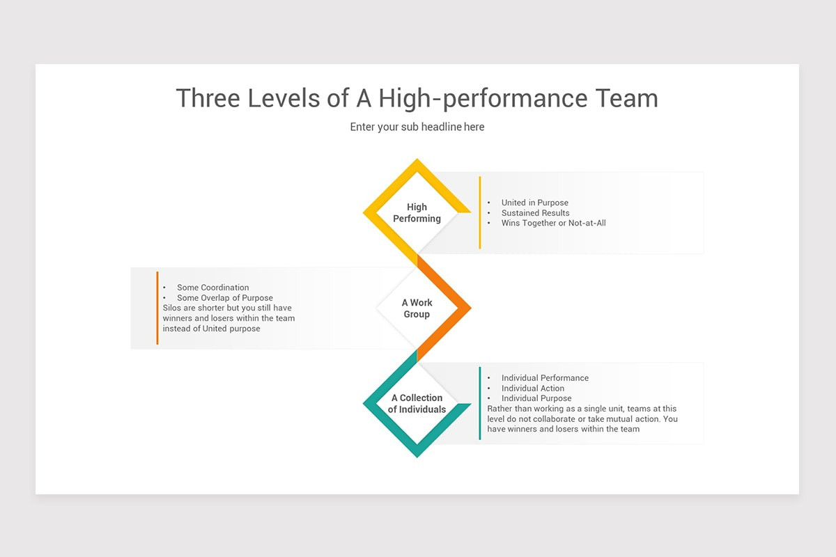 High Performance Team PowerPoint Template Models | Nulivo Market