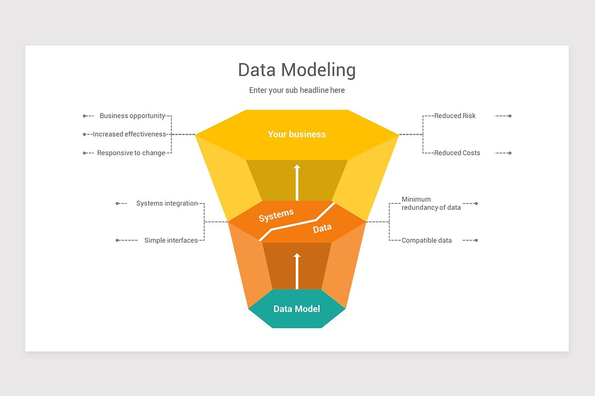 Data Modeling PowerPoint Template Models | Nulivo Market