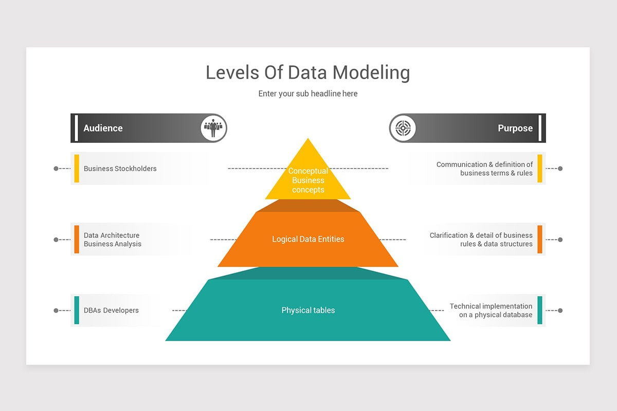 Data Modeling PowerPoint Template Models | Nulivo Market