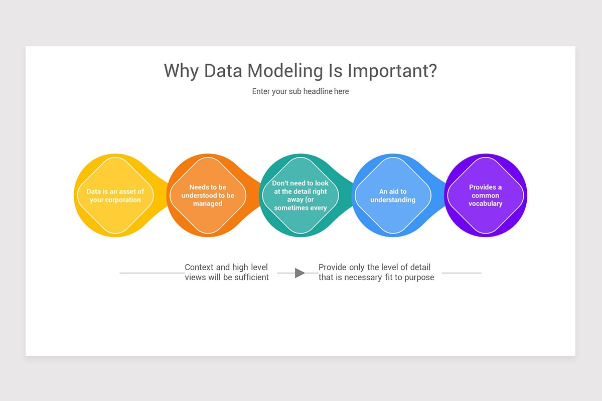 Data Modeling PowerPoint Template Models | Nulivo Market