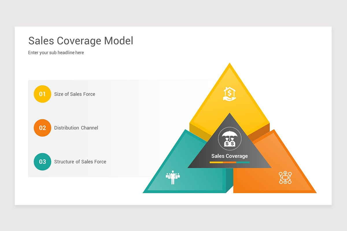 Sales Coverage PowerPoint Template Models | Nulivo Market