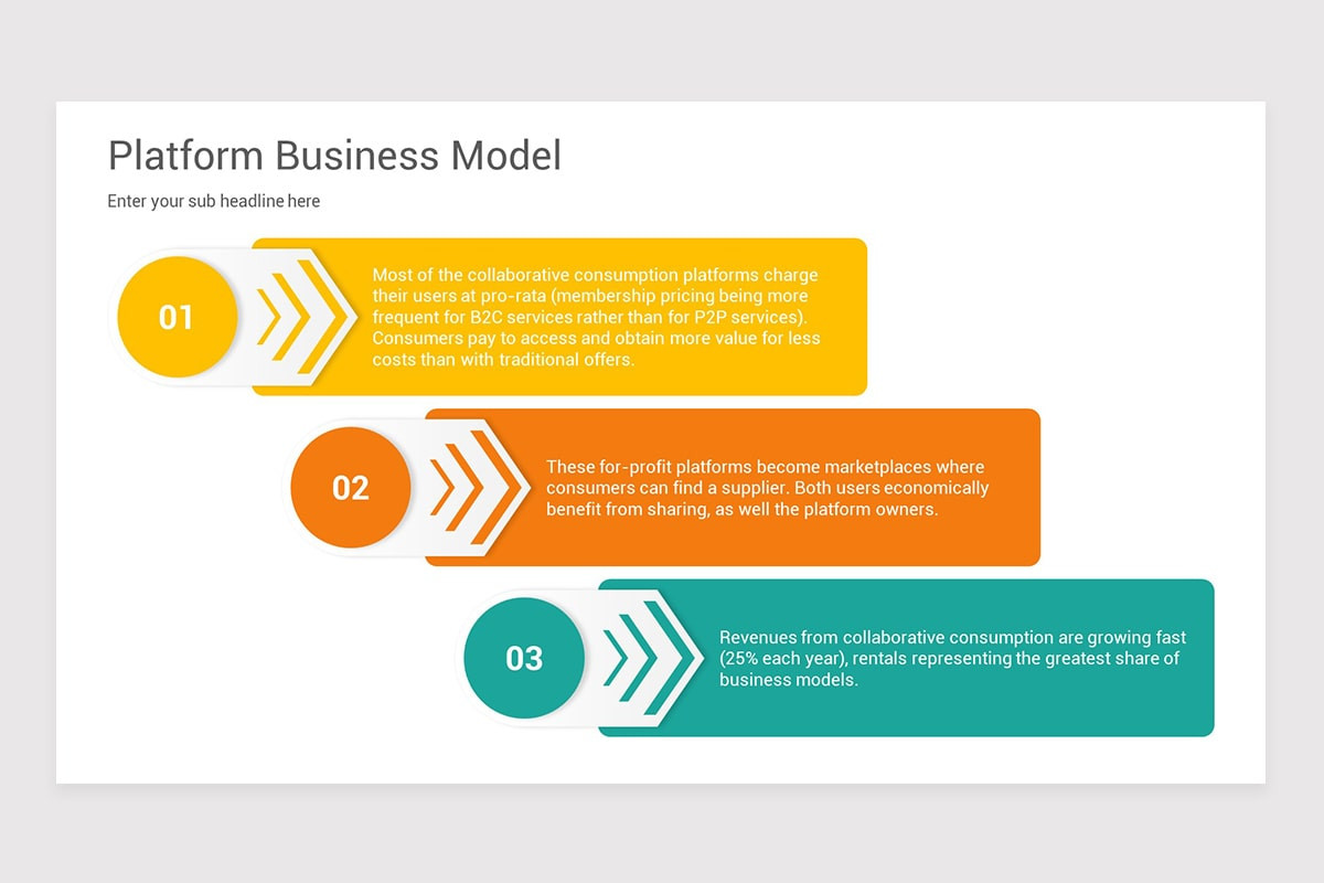 Platform Business Models PowerPoint Template | Nulivo Market