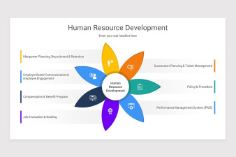 Human Resource Development PowerPoint Template | Nulivo Market
