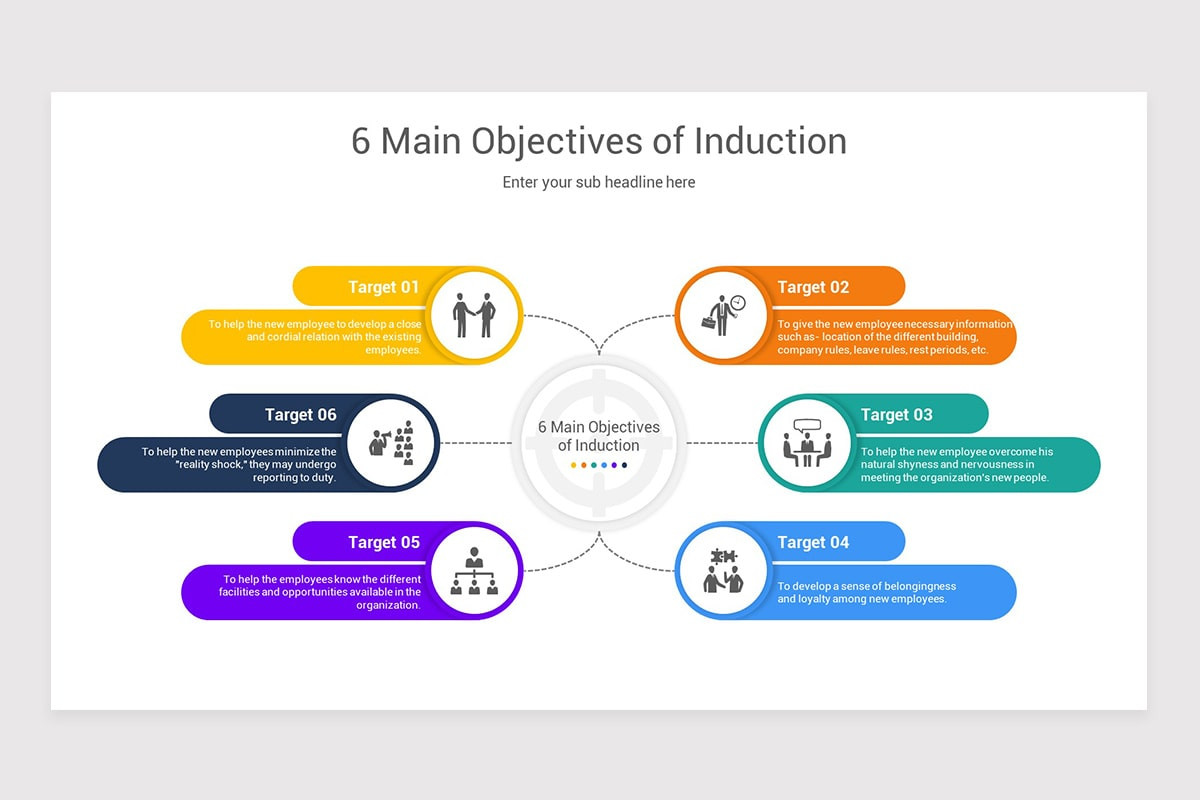 HR Induction PowerPoint PPT Template | Nulivo Market
