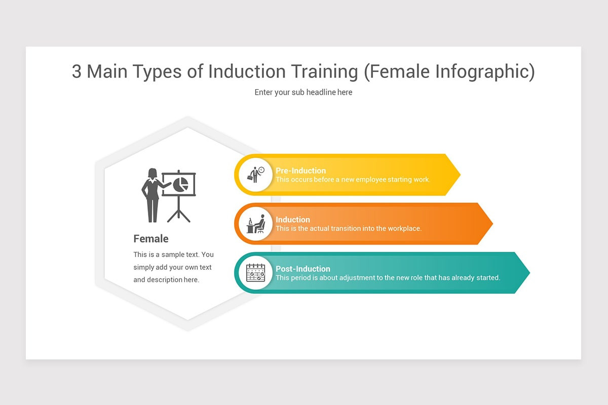 HR Induction PowerPoint PPT Template | Nulivo Market