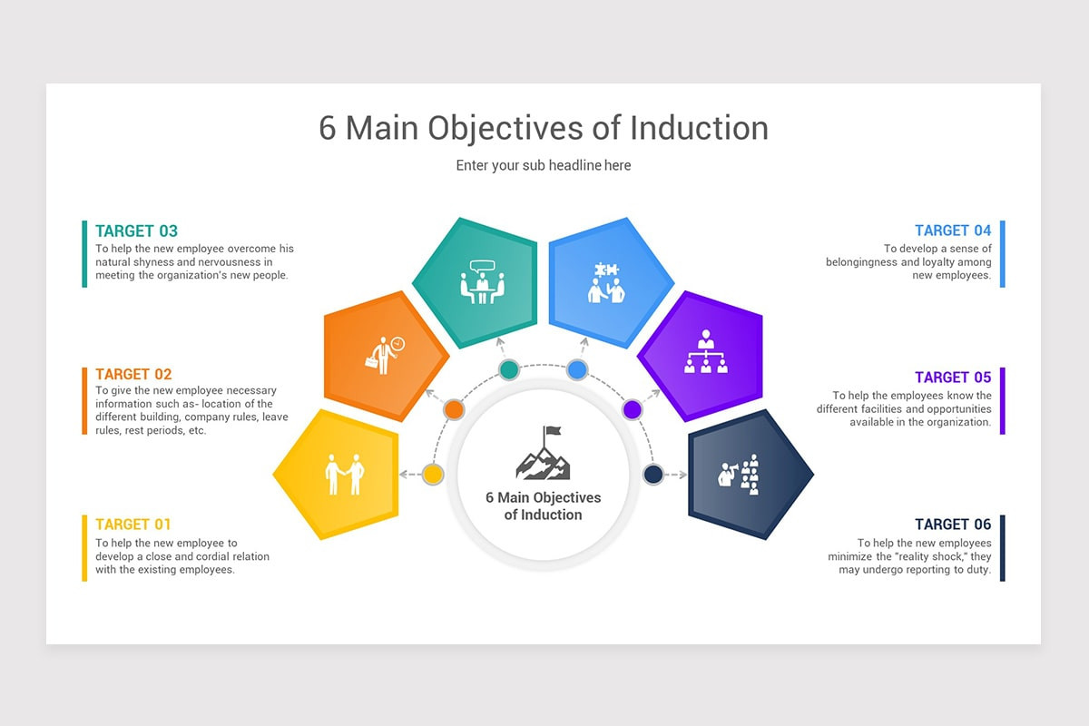 Employee Induction Ppt