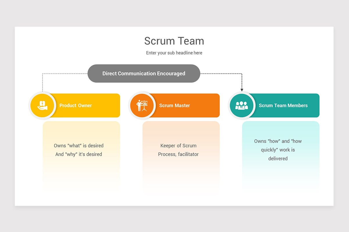 Scrum Team PowerPoint Template Diagrams | Nulivo Market
