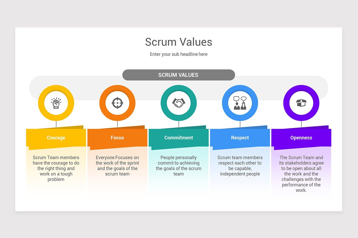 Scrum Values Model PowerPoint Template | Nulivo Market