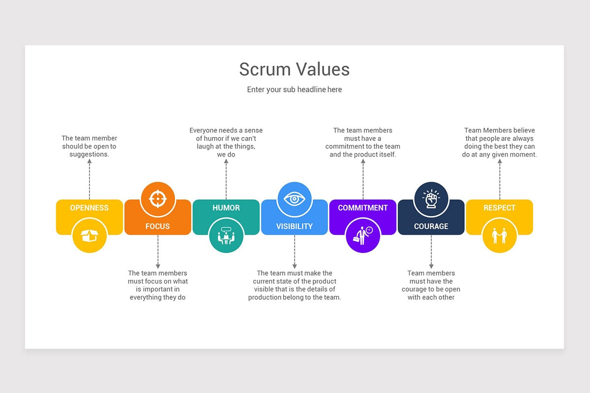 Scrum Values Drawing Scrum Values Model PowerPoint Template | Nulivo Market