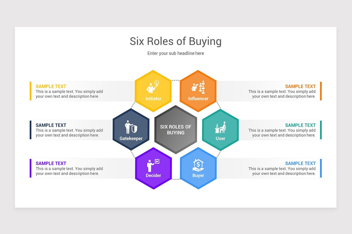 Purchase Roles Six Roles of Buying PowerPoint Template Diagrams | Nulivo Market