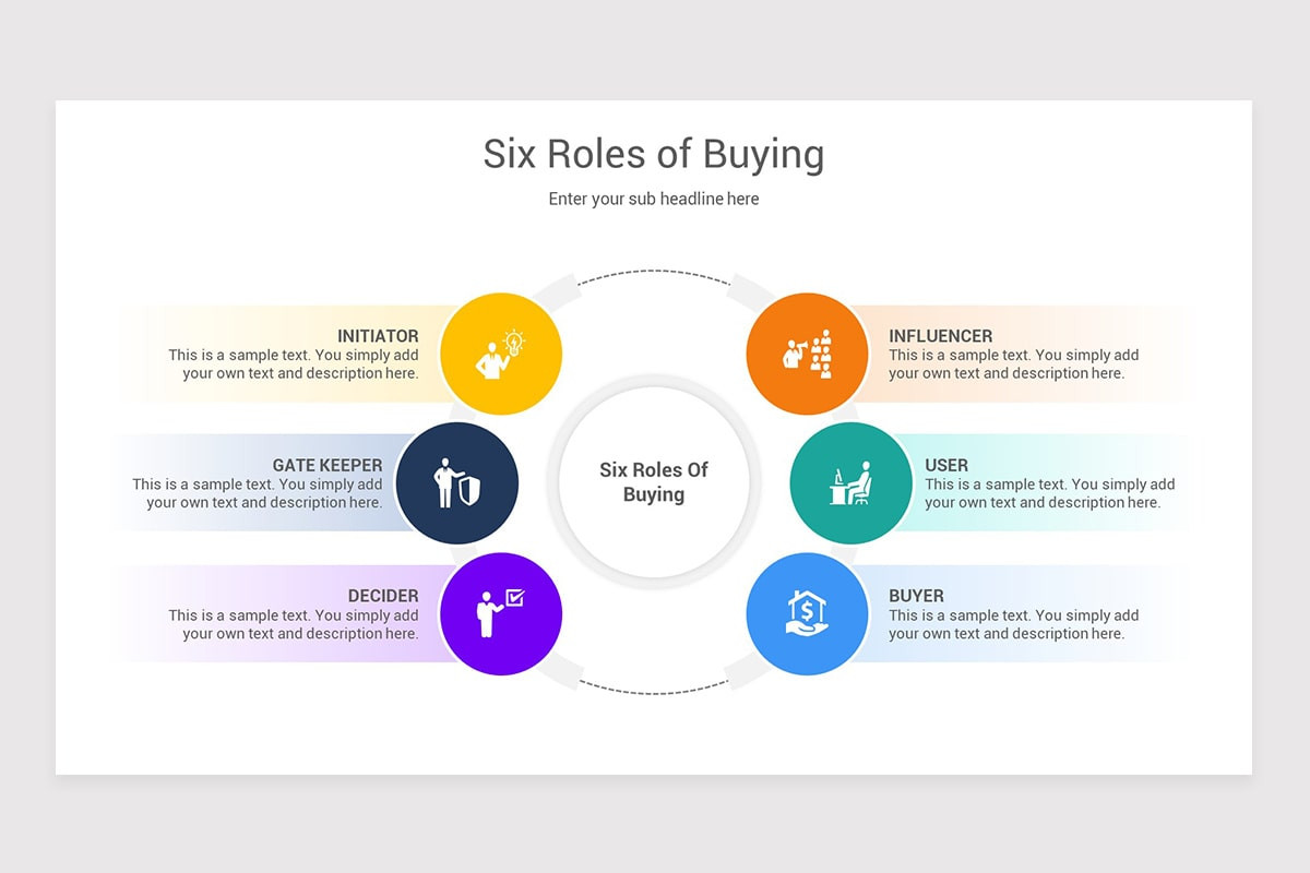 Purchase Roles Six Roles of Buying PowerPoint Template Diagrams | Nulivo Market