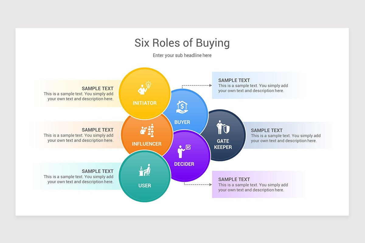 Purchase Roles Six Roles of Buying PowerPoint Template Diagrams | Nulivo Market